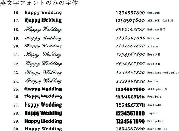 フォント及びメッセージ集 - オリジナルLED表札やデジタルフォト