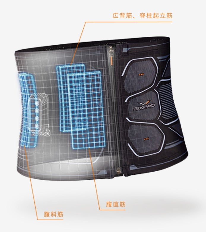 シックスパッド（SIXPAD）のレンタル｜商品一覧｜GYMGATE（ジムゲート）