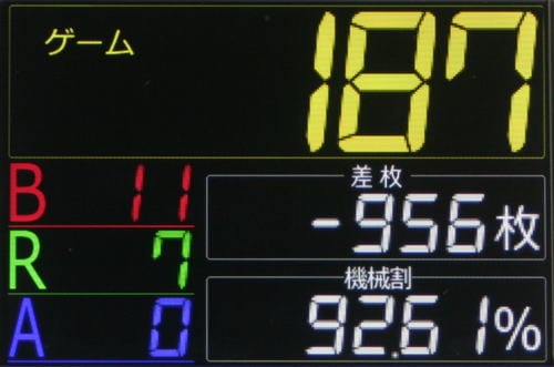 タッチパネル式IPS液晶データカウンター
