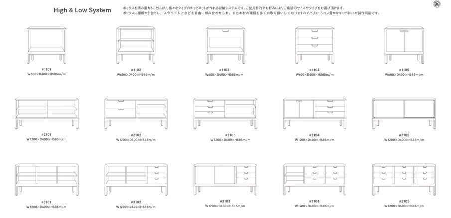 Landscape Products/ランドスケーププロダクツ｜New High & Low System