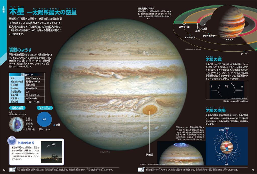 宇宙が身近になっていく子どもたちに向けて、宇宙の「リアル」を届け