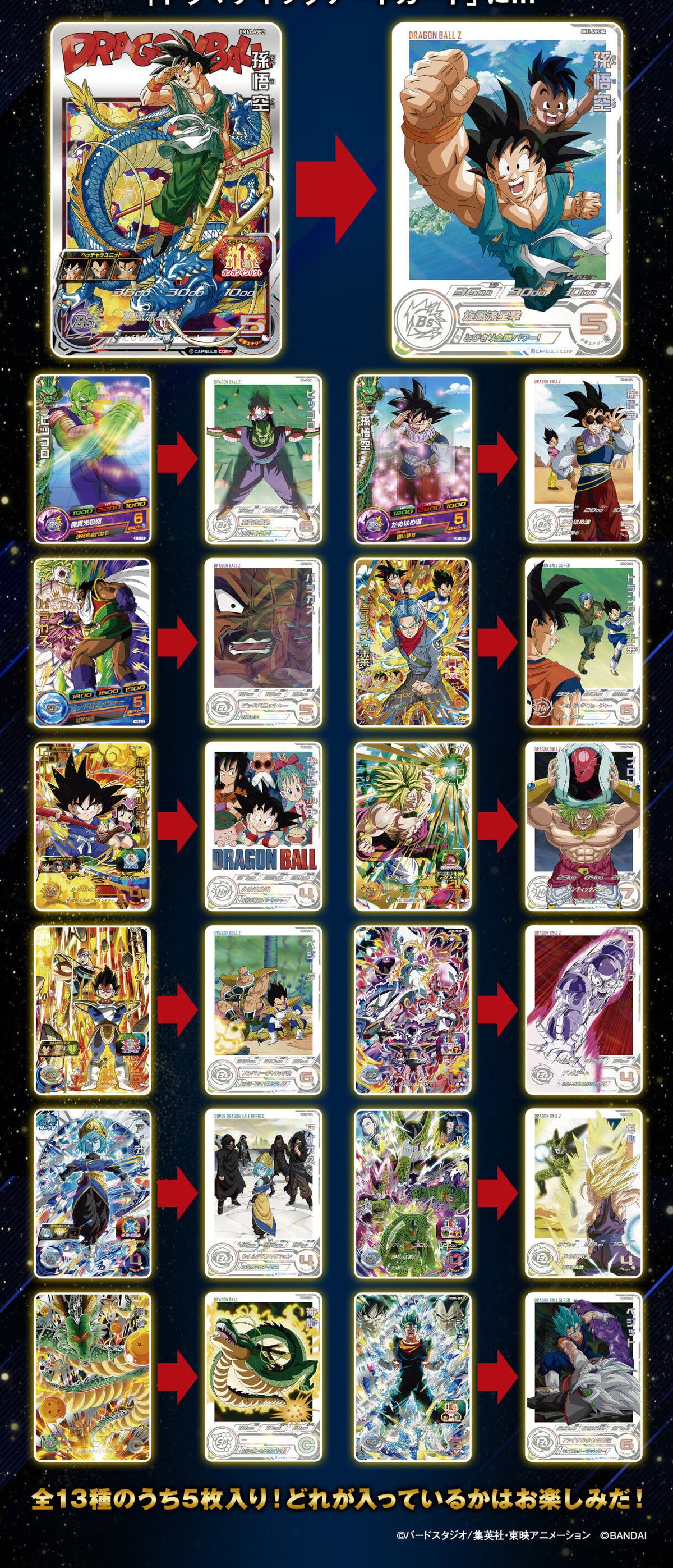 Super Dragon Ball Heroes 13th ANNIVERSARY SPECIAL SET COLLECTION