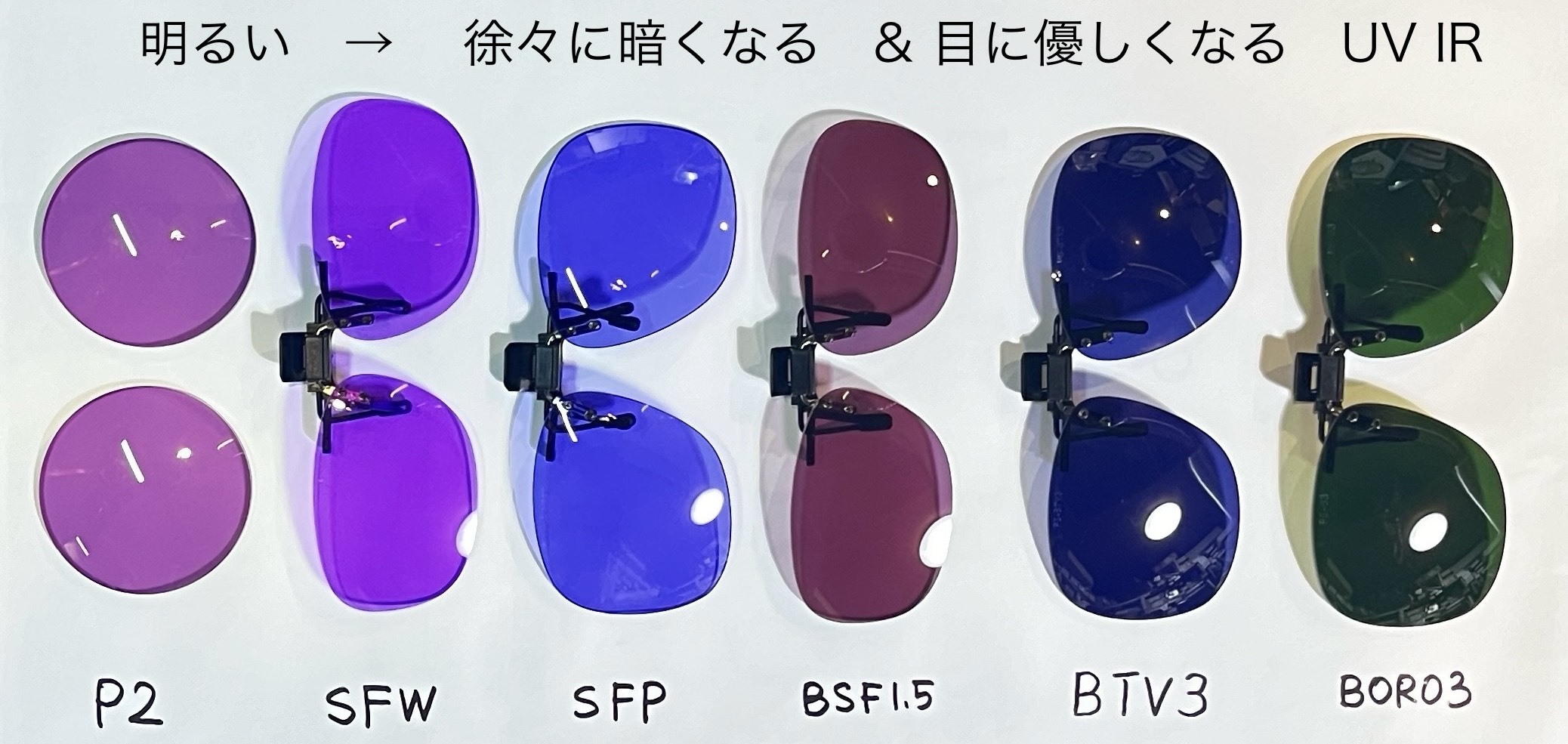 バーナーワーク、ガラス用保護眼鏡の通信販売 A3International