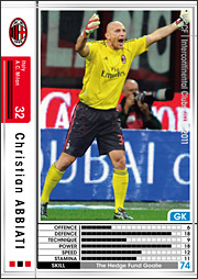 クリスティアン・アビアーティ | WCCF カードデータ詳細