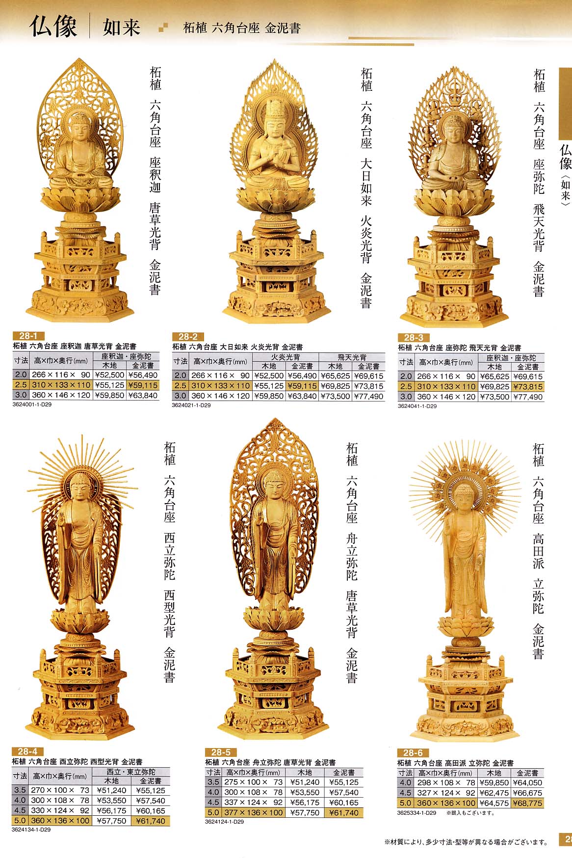 不詳】⁄⁄作者不詳⁄般若心経⁄観音図⁄布袋屋掛軸