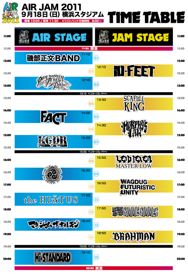 NEWS | AIR JAM 2011 OFFICIAL WEB SITE