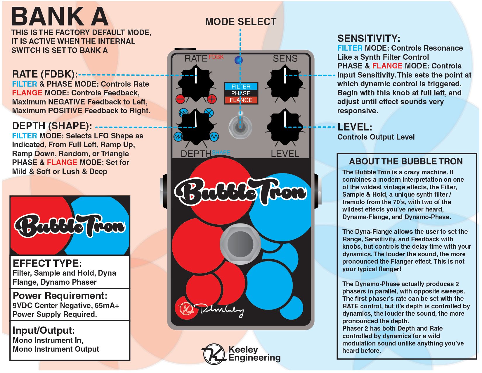 Keeley Bubble Tron | The Local Pickup