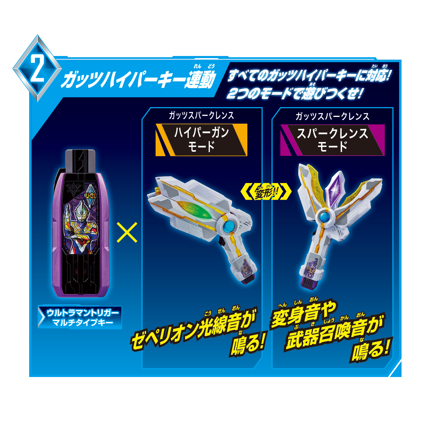 7/10(土) 「DXガッツスパークレンス」いよいよ発売！！｜ウルトラマン