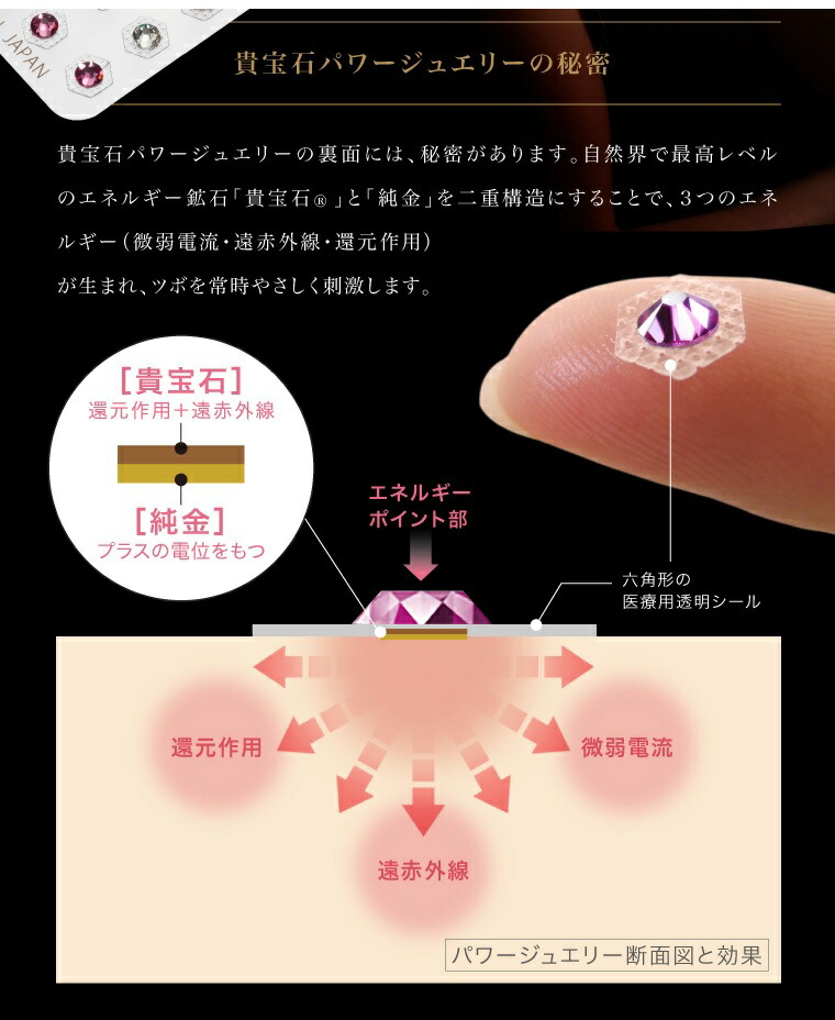 楽天市場】貴宝石耳つぼジュエリー（スワロフスキー付）10個【お試し