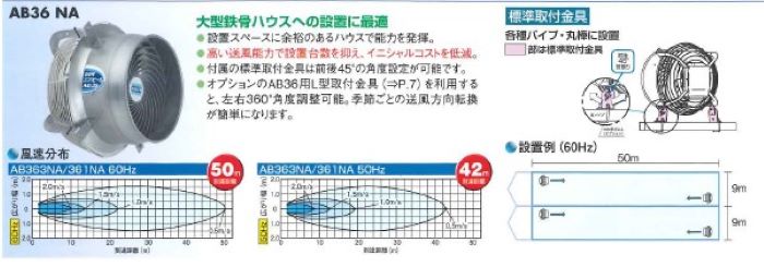 楽天市場】エアビーム AB361NA AB363NA フルタ電機 循環扇 農業資材 高