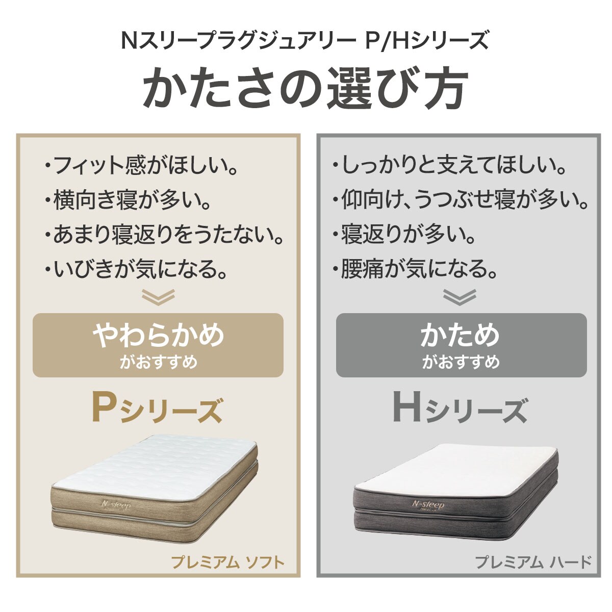 楽天市場】マットレス(NスリープハードH1-02CR VB) ニトリ 【配送員