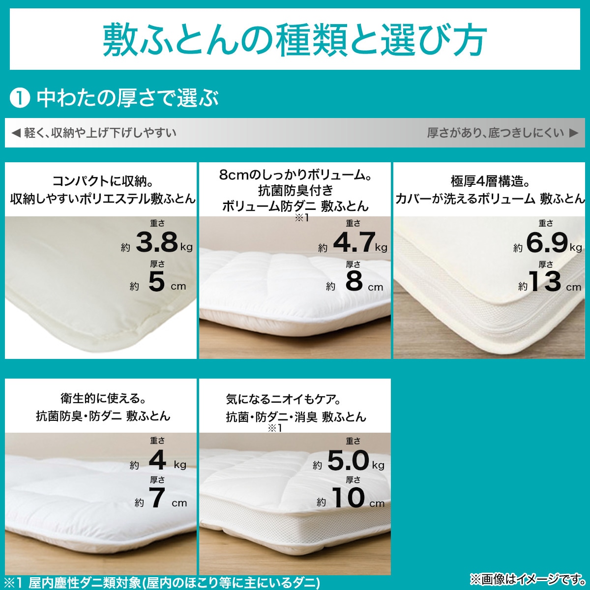 楽天市場】通気性の良い敷布団 (Nブレス プラスエア) マットレス