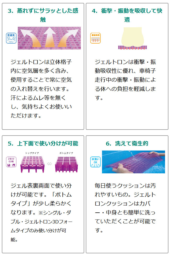 楽天市場】ジェルトロン クッション ダブルハード お尻や仙骨部への