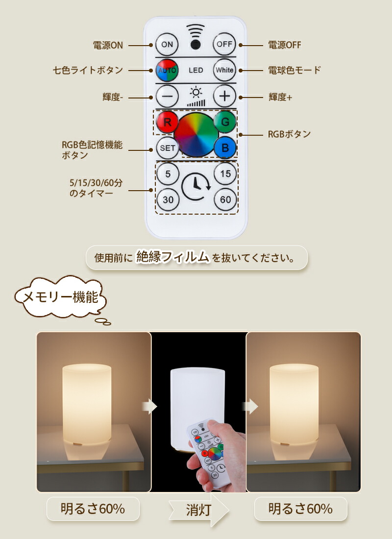 楽天市場】ナイトライト 授乳ライト 間接照明 夜間 電池式 タイマー