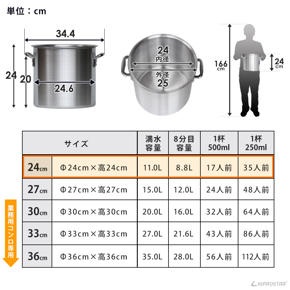 楽天市場】KIPROSTAR IH対応 業務用アルミ寸胴鍋 プレミア 24cm【IH