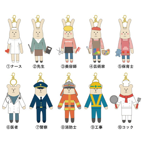 楽天市場】CRAFTHOLIC チャーム OSHIGOTO CRAFT RAB/SLOTHクラフト