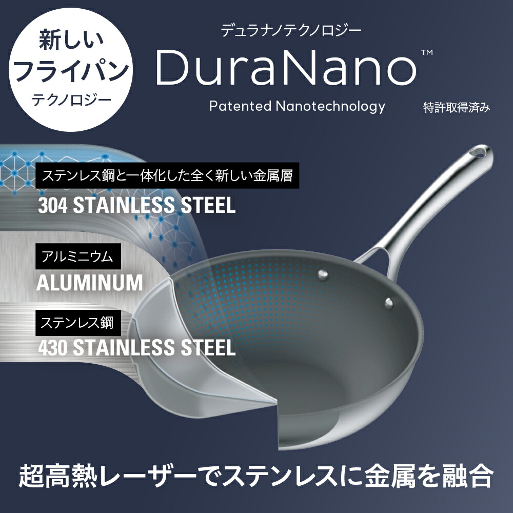 楽天市場】＼ポイント10倍／【公式通販】CORELLE ( コレール ) IH対応