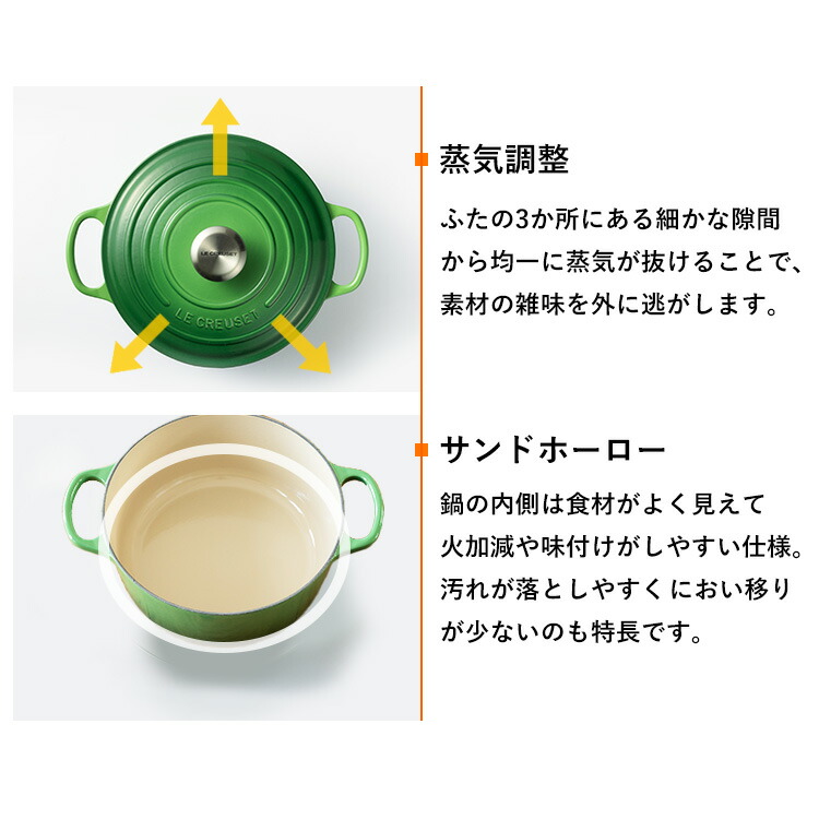 楽天市場】[最大250円OFFクーポン/新生活フェア] ルクルーゼ 鍋