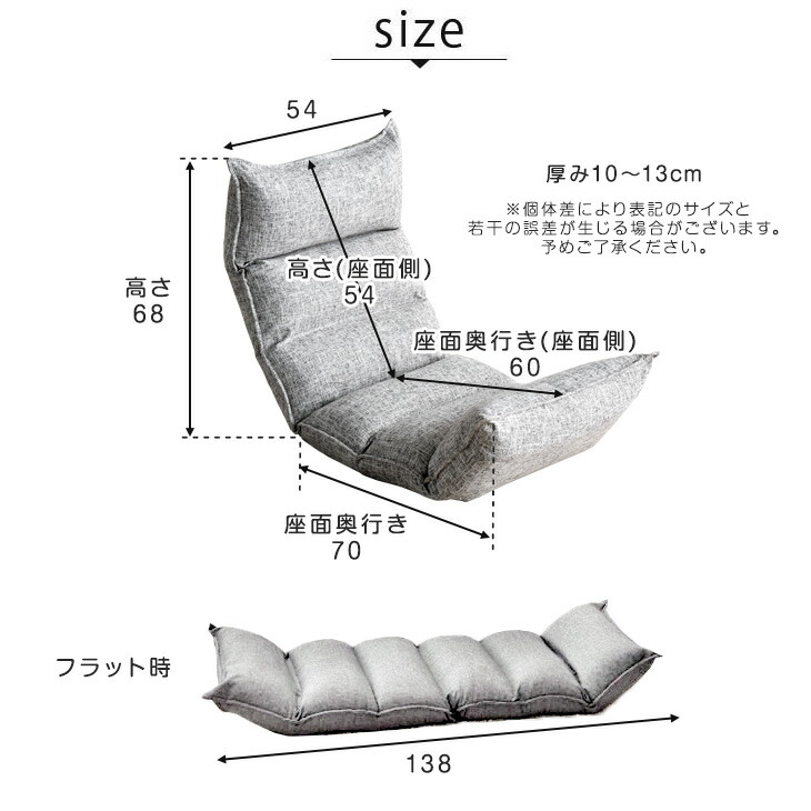 楽天市場】へたりにくい ポケットコイル ＆ オール低反発 座椅子 高