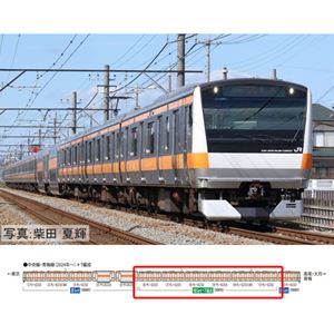 鉄道模型 Nゲージ 中央線」の人気商品一覧 | 安い商品を通販サイトから