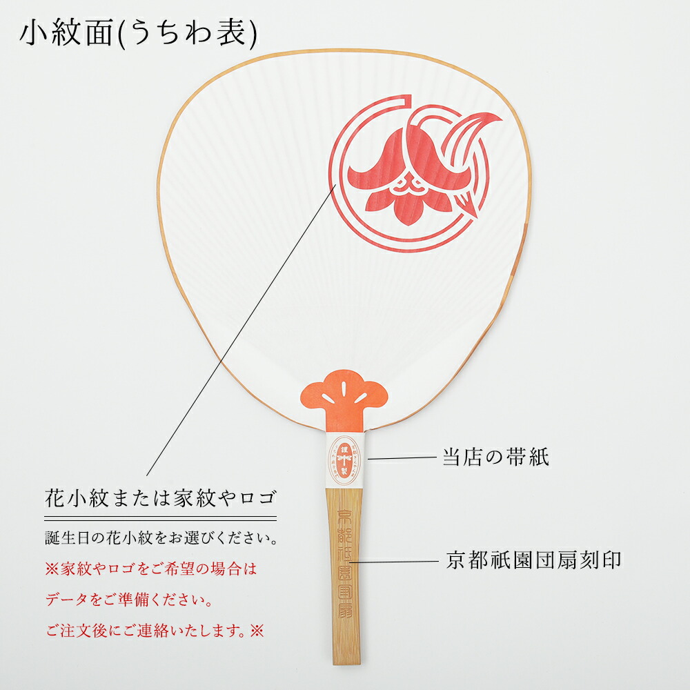 楽天市場】オリジナル祇園うちわ 手書き文字デザインの名前入り 家紋も