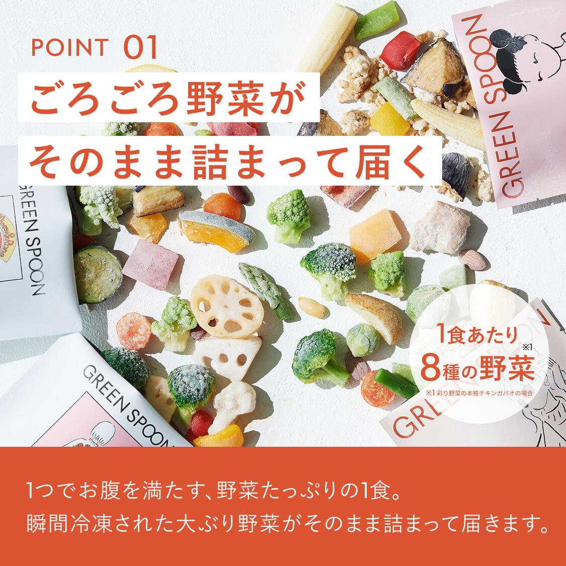 楽天市場】【25%OFFCP発行中! 2/23 1:59ﾏﾃﾞ】楽天1位 数量限定 野菜