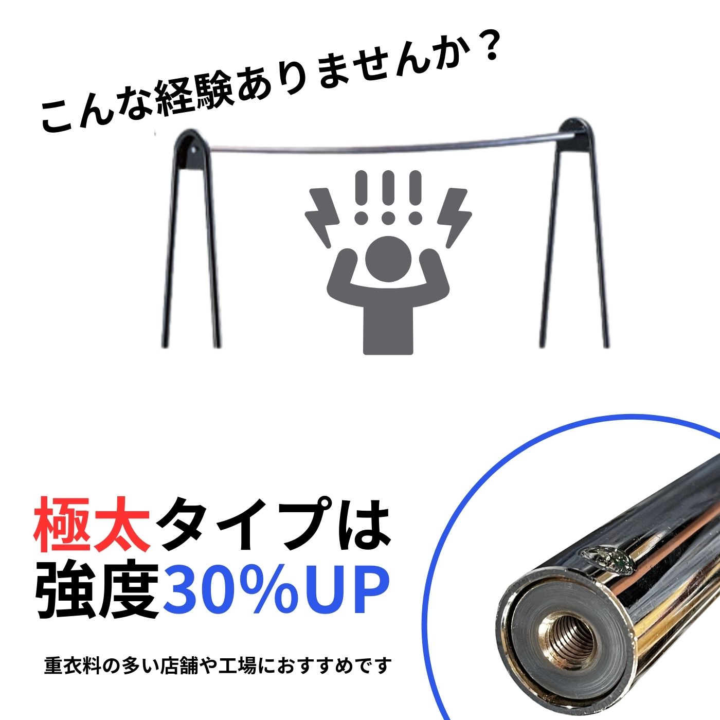 楽天市場】ハンガーラック パイプハンガー 幅150cm 丈夫 頑丈 Z型 逆U