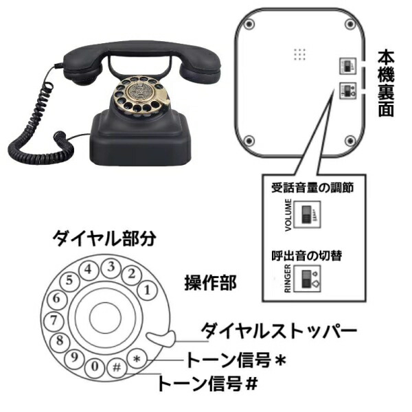 CL920 サクサ SAXA アグレア AGREA LT900 カールコードレス電話機