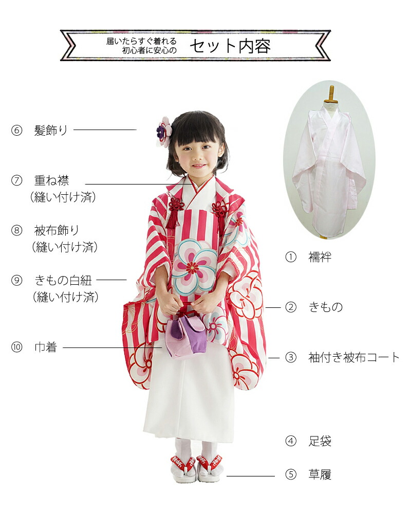 楽天市場】七五三 着物 3歳 販売 子供 女の子 「 心梅(こうめ) 」 フル