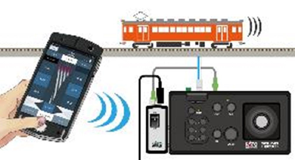 楽天市場】KATO Nゲージ スマートコントローラー(ACアダプター別売