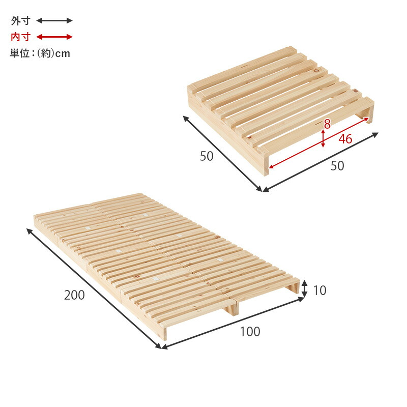 楽天市場】【3%OFFクーポンあり☆22日20時〜23日2時】【レビュー特典