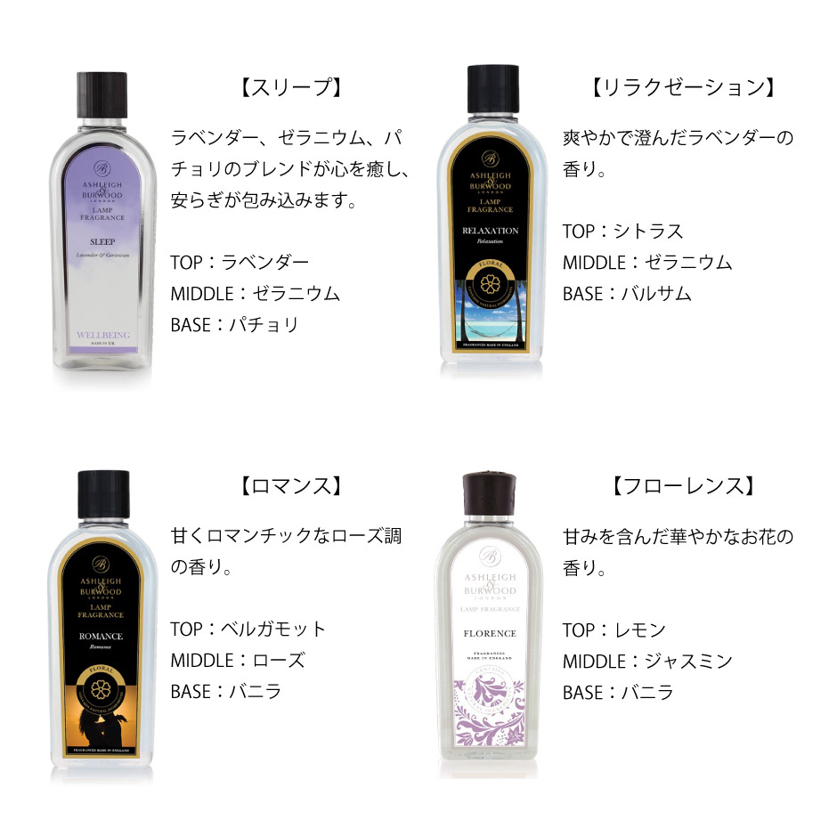 楽天市場】【正規品】アシュレイ＆バーウッド 【フレグランスランプ