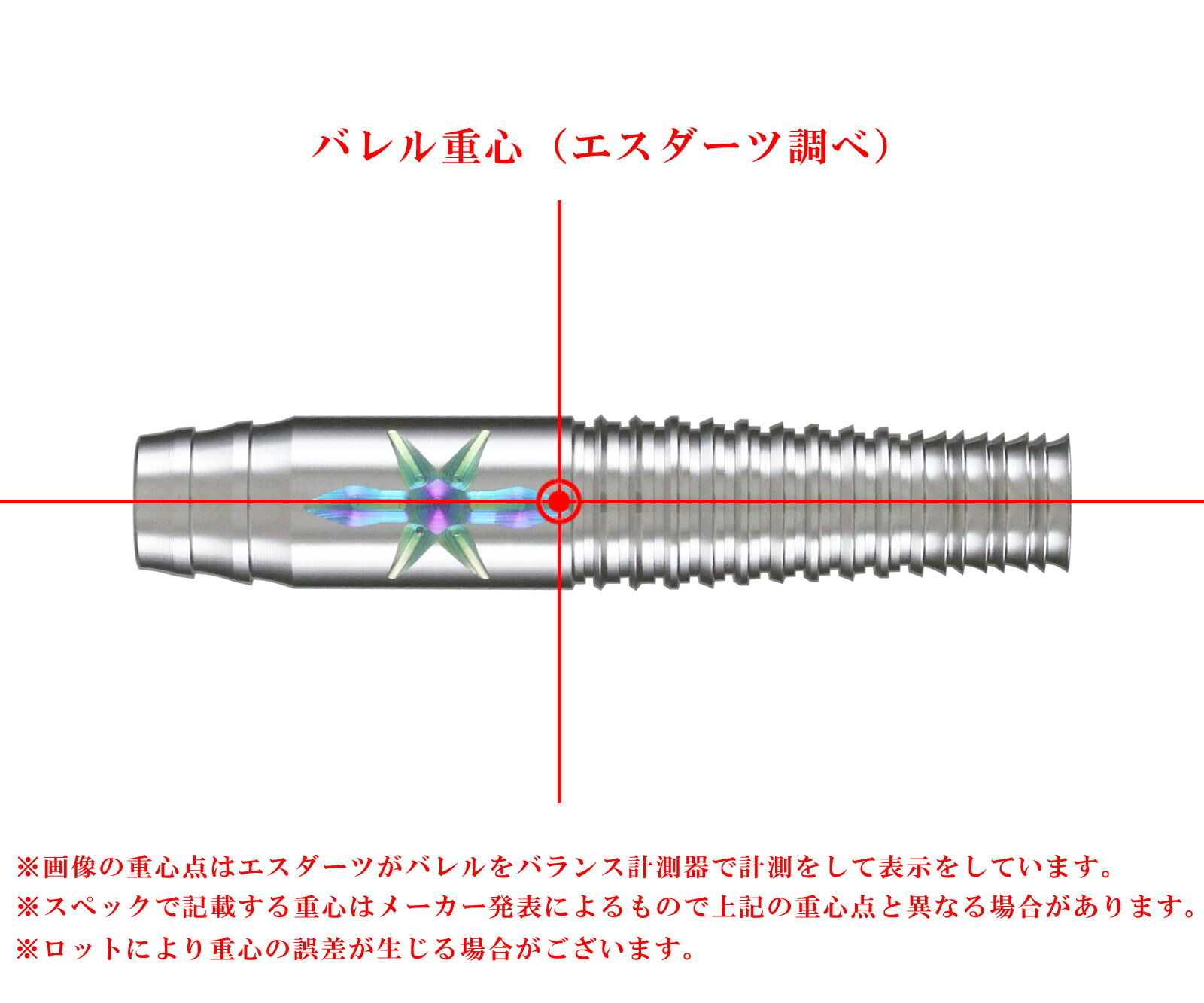 楽天市場】【メール便OK】【送料無料】ダーツ バレル【エスフォー