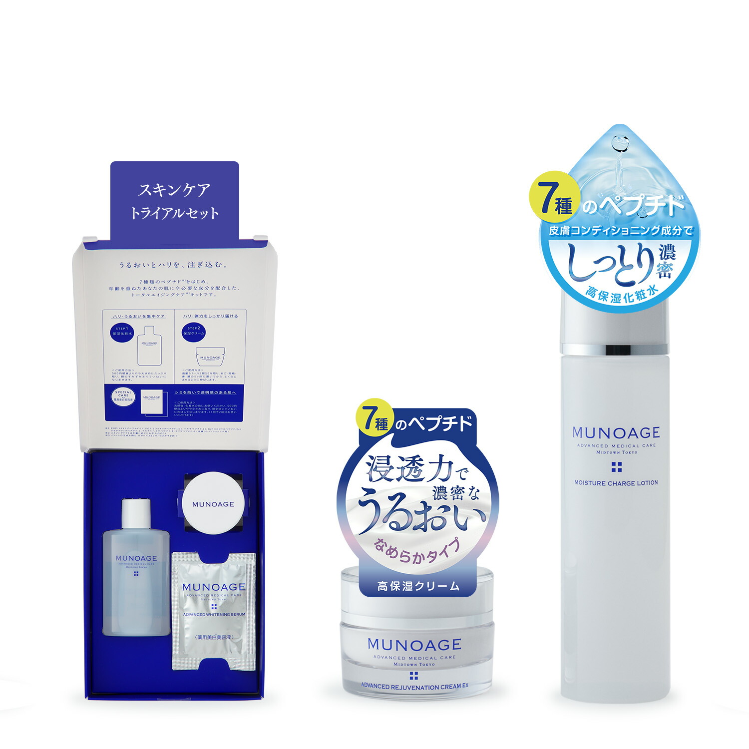 楽天市場】公式 MUNOAGE エイジングケア実感セットプラスEX(ハリ弾力