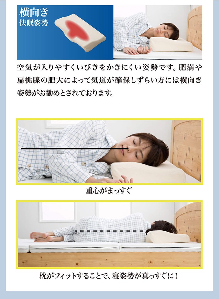 ⑤ラテックス枕 枕 いびき防止枕 人間工学 抗菌 防ダニ 肩こり正規品