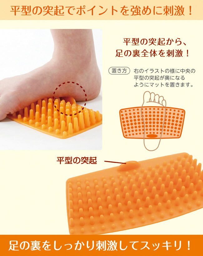 楽天市場】本日ポイントイベント開催中×おまとめ買い応援クーポンも