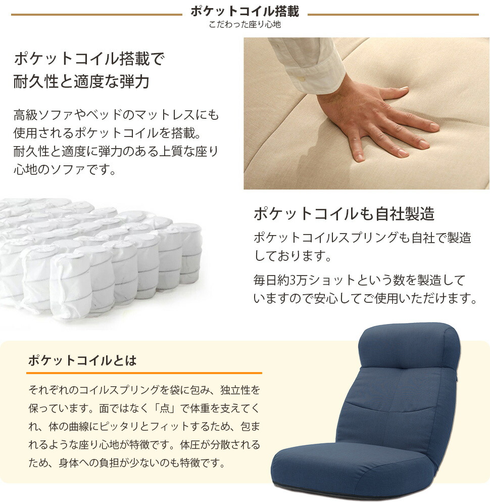 楽天市場】ボリューム ＆ コンパクト あぐら 座椅子 日本製 14段階