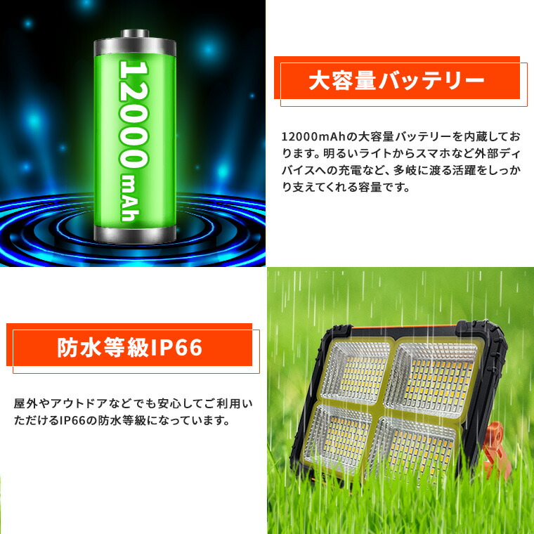 楽天市場】LED 投光器 フラッドライト 作業灯 ポータブル投光器 ワーク