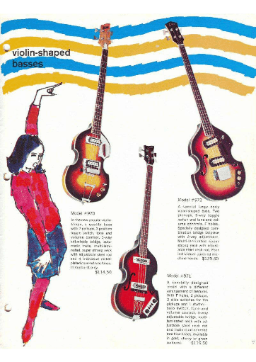 History of Greco - Vintage Japan Guitars