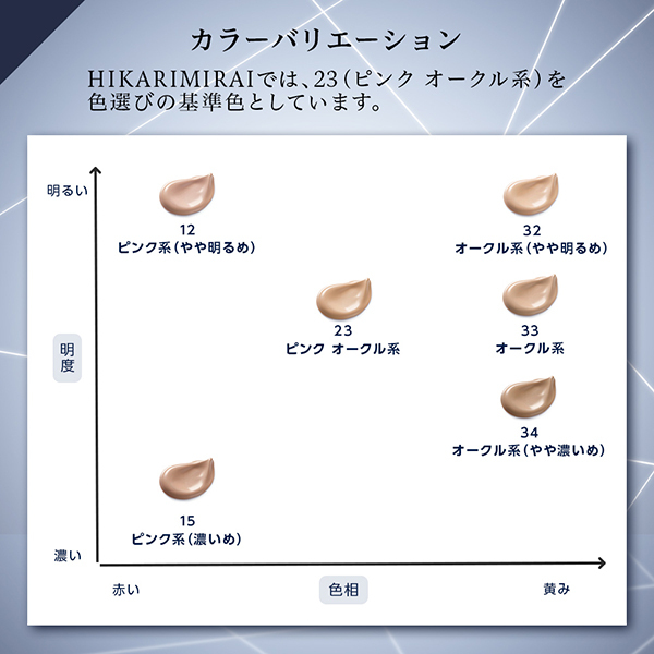 コントラスト クリーム ファンデーション / HIKARIMIRAI(クリーム