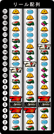 スパイキー 鉄のラインバレル 中古パチスロ実機 [4ch対応] A-SLOT