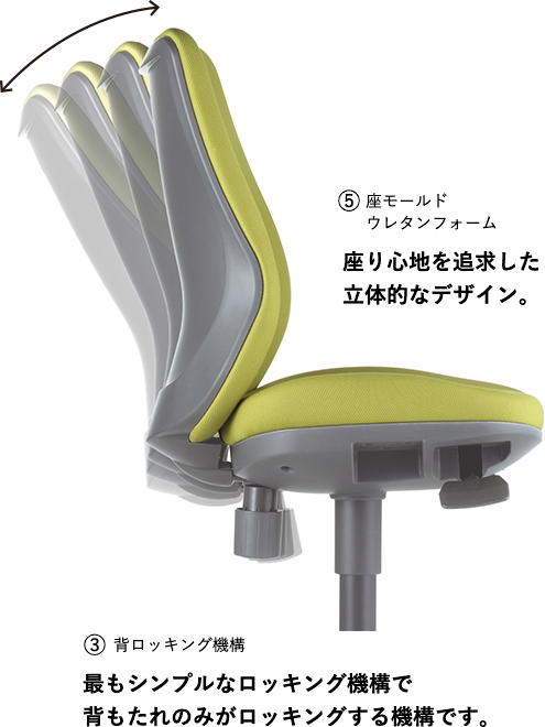 オフィスチェア OA3100シリーズ|アイコ株式会社