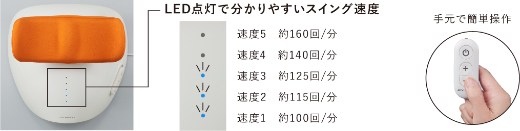 歩く力をサポート 足をゆらゆら健康新習慣 「ゆらゆら健康器」発売