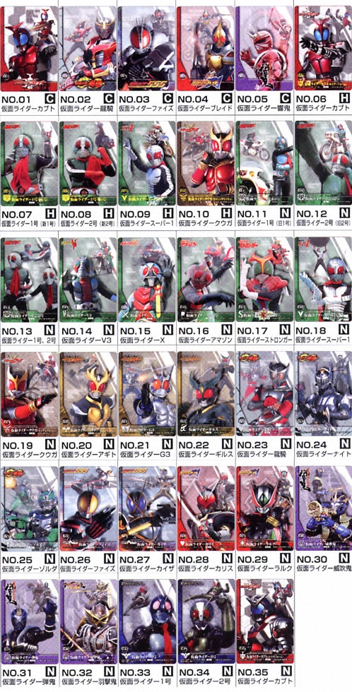 仮面ライダーチョコウエハース｜バンダイキャンディトイ