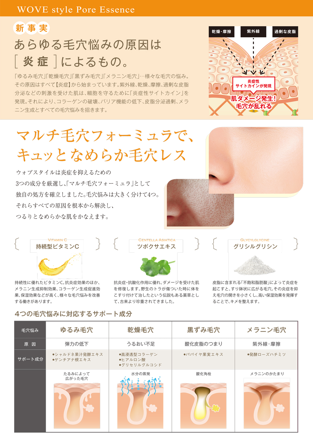 ウォブスタイル P.C.エッセンス 5ml×12本*-エステ化粧品の卸/仕入れ