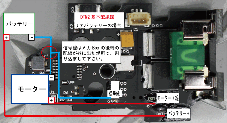 DTM-2｜デジタルトリガーシステムマッチ｜Big-Out