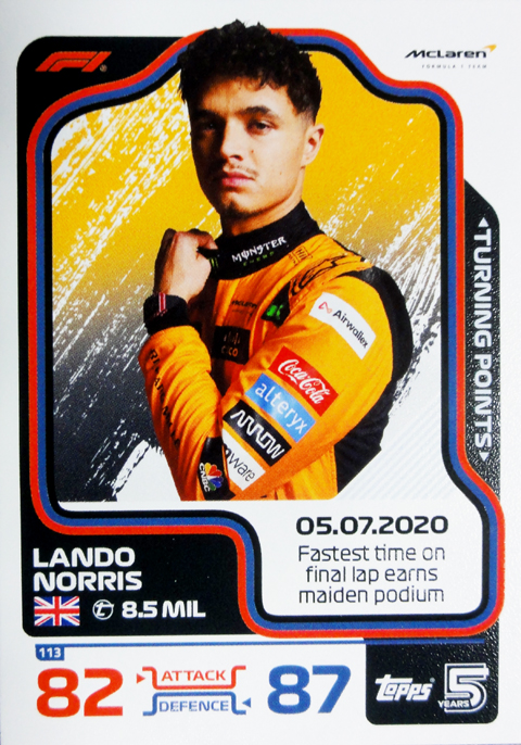 F1のメモラビリアグッズの販売【REVOLUTION】