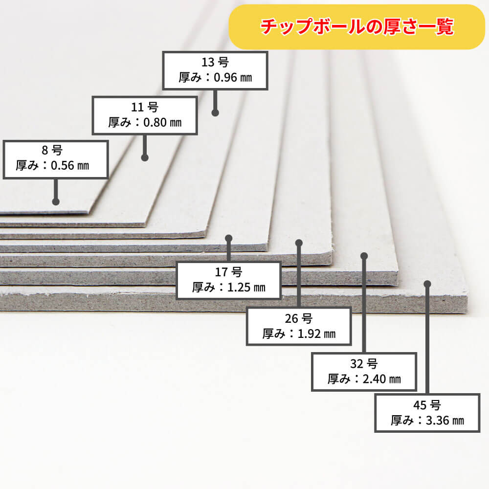 チップボール45号(厚3.36mm) A3 297×420mm - 台紙を断裁するなら dansai.jp