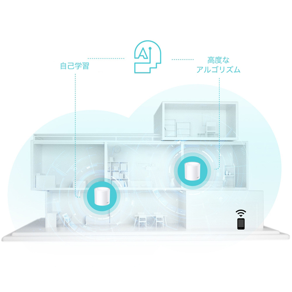e-TREND｜TP-LINK Deco X Deco X50(3-pack)(JP) [AX3000 メッシュWi-Fi