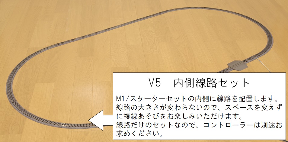 KATO鉄道模型オンラインショッピング V5 内側複線用エンドレスセット